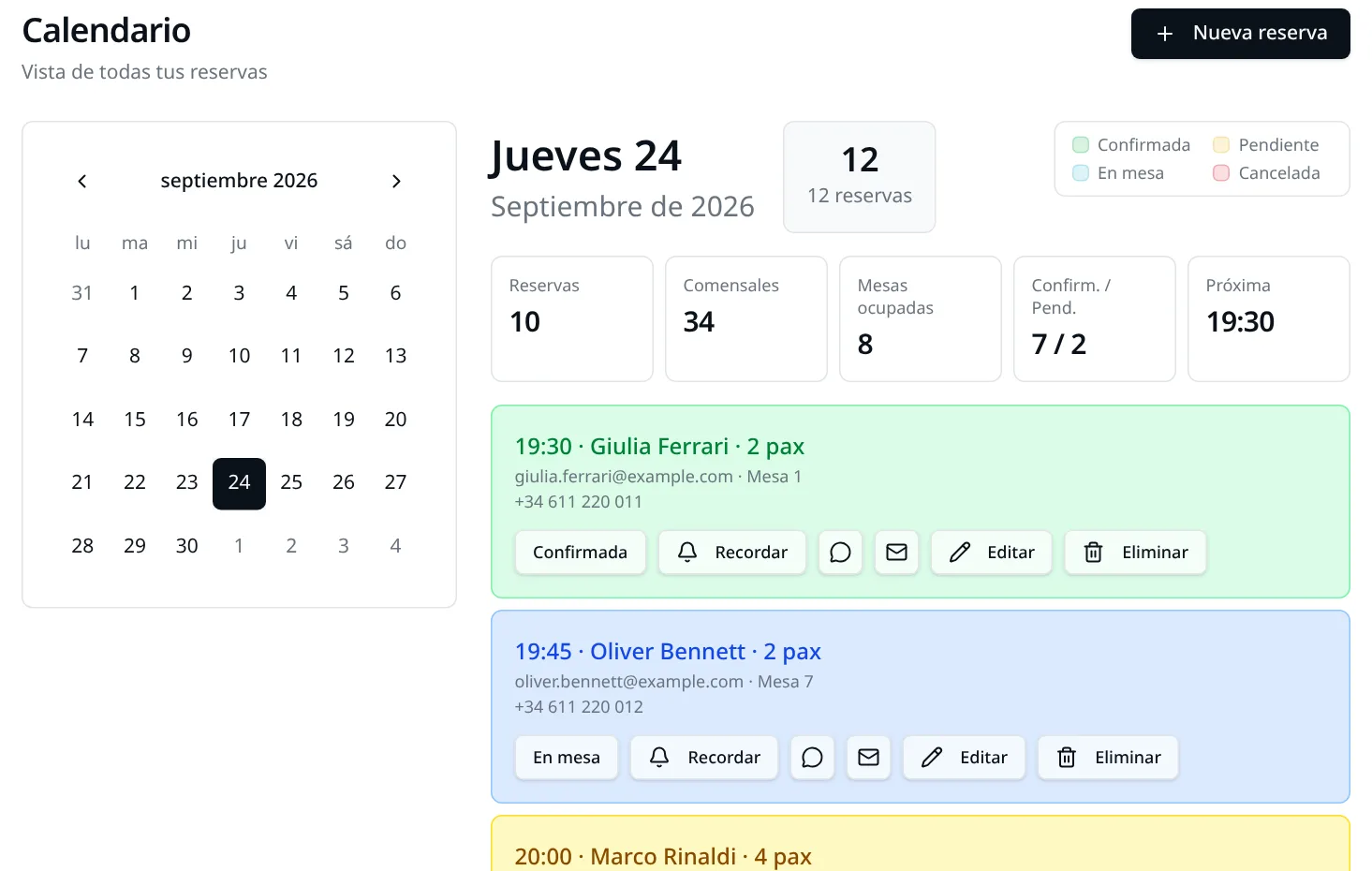 Calendario: el día de un vistazo, con cada reserva y su estado